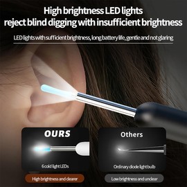 Doeean Visual Earwax Removal Tool Upgraded Purple Light Cleaning Intelligent 1080P HD High Definition Otoscope Camera Bright Led Light Compatible with iOS and Android（Black/TES）