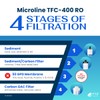 Microline TFC-400 RO Replacement Filter Kit – Annual Supply Bundle
