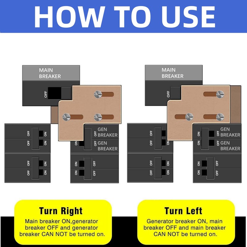 Generator Interlock Kit Compatible with Square D QO or Homeline