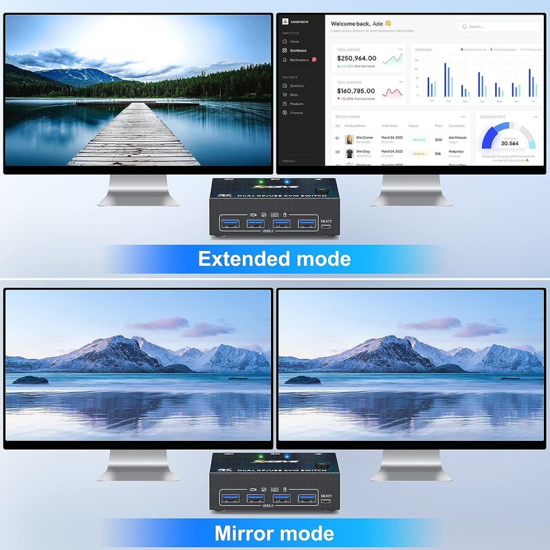 8K USB 3.0 Display Port KVM Switch 2 Monitors 2