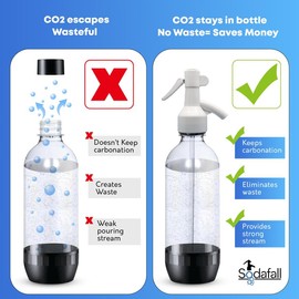 Sodafall fizz saver soda bottle dispenser compatible with Sodastream bottles and for other soda maker brands (white)