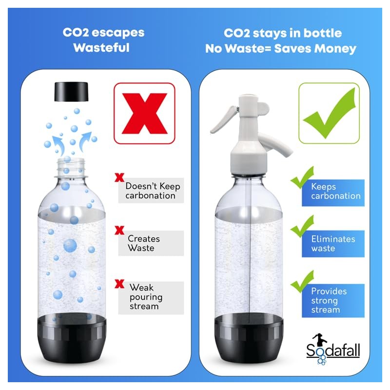 Sodafall fizz saver soda bottle dispenser compatible with Sodastream bottles