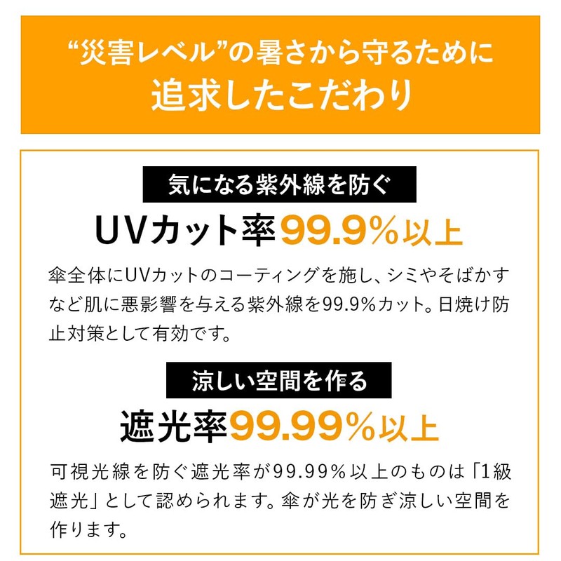 Parasol, Folding Umbrella, Ultra Lightweight, 4.8 oz (138 g), 04