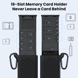 CFexpress Type A Card Reader with Memory Card Storage Case, USB-C 10Gbps High-Speed Reader, Protective Silicone Shell, Portable All-in-One Organizer for Photographers & Videographers