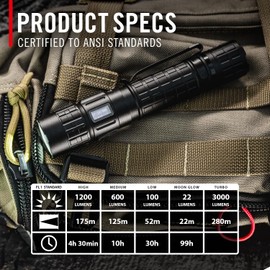 Coast TX300R 3000 Lumen Rechargeable Long Range Tactical LED Flashlight with Strobe, Spot and Flood Beams - POWERiQ™ Digital Display, Durable Aluminum Build