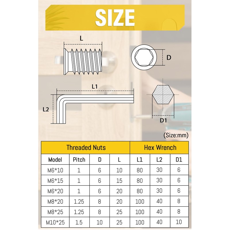 M8 X 25mm Threaded Insert Nuts 40Pcs, Caianwin Wood Insert