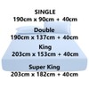 KHIM Luxury Extra Deep Fitted Sheet 16”/40CM Breathable Poly Cotton