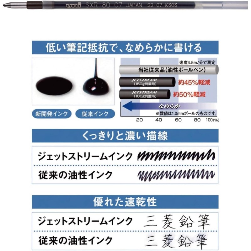 Jetstream SXR-80-07 Multi-Color Multifunctional Replacement Lead (Paper Package) [sxr 8007