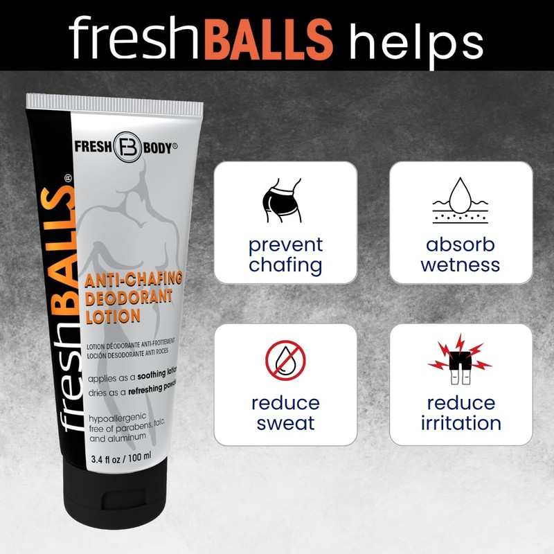 FRESH BALLS Lotion Anti-Chafing Cream Ball Deodorant for Men -