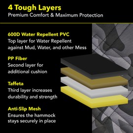 Meadowlark X-Large Heavy Duty Dog Seat Cover - Extra Padded Non-Slip Dog Hammock, Water-Resistant Back Seat Protector for Cars, Trucks and SUVs (64' W x 60" L)