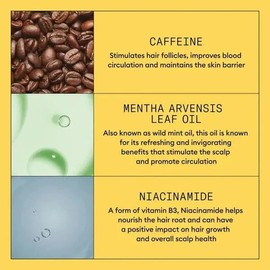 Nioxin Scalp + Hair Thickening System 1 Leave on Treatment 100ml