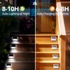 GIGALUMI 12 Pack Solar Fence Lights Outdoor, Waterproof LED Step