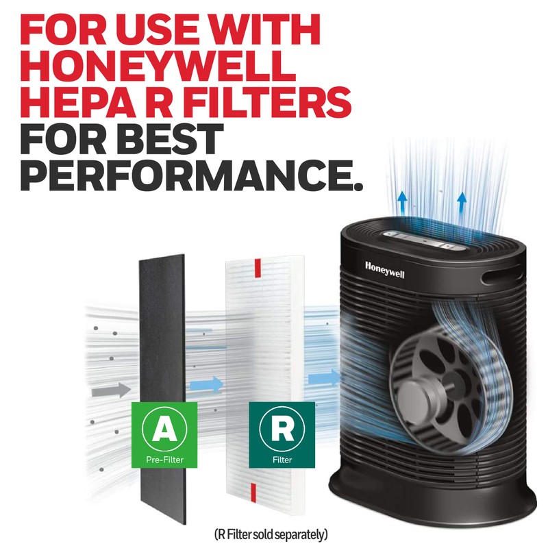 Honeywell HRF-A300 Air Purifier Pre Kit Filter, 4-Pack - Allergen