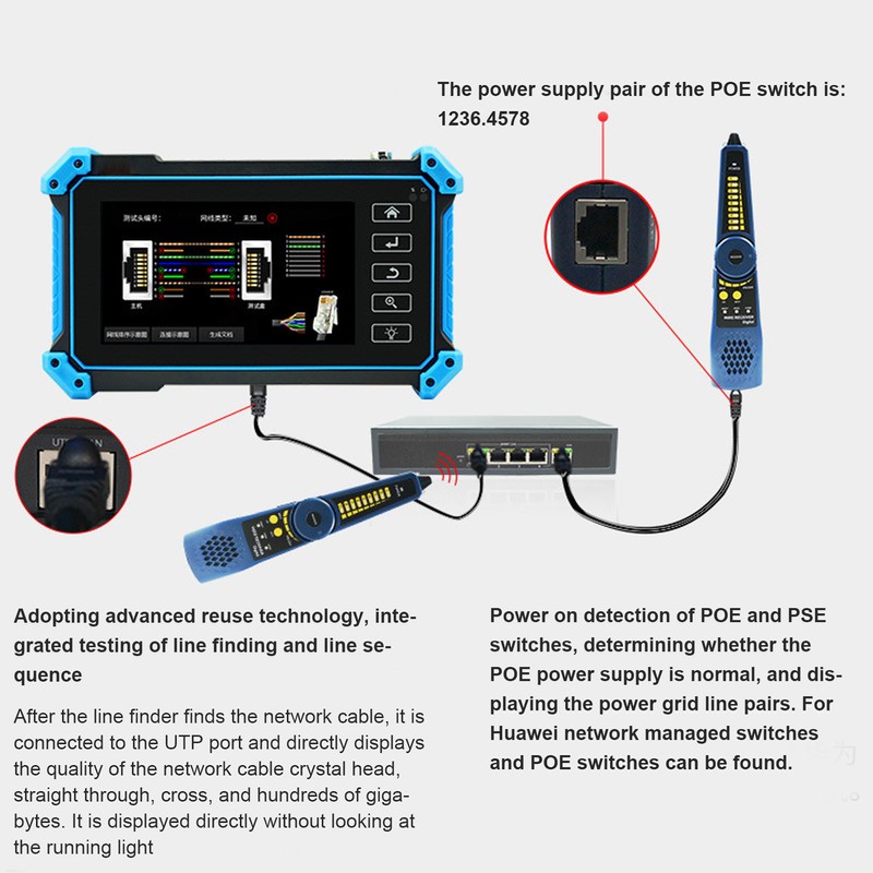 Wire Tracer Kit Anti Interference Low Noise Cable Tester for