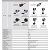 CNLINKO RJ45 Ethernet Industrial Connector, Male Plug & Female Panel