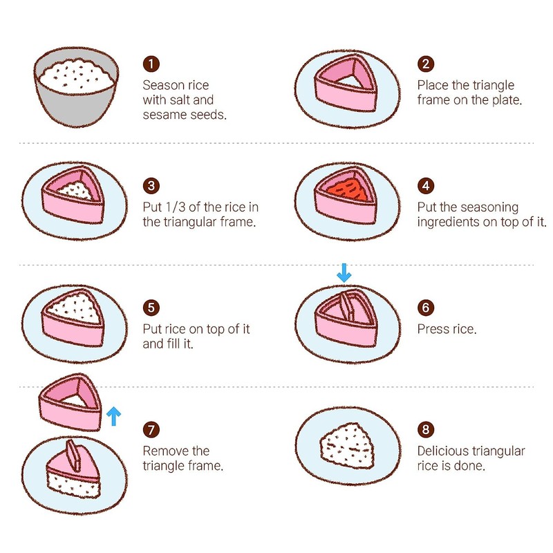 Minecook Seaweed Nori for Triangular Onigiri Samgak Gimbap Seaweed (20