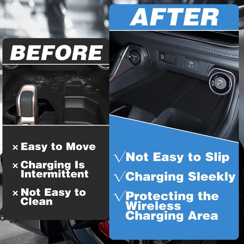 Wireless Charging Non-Slip Mat Fit for 2024 2025 Toyota Grand
