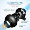 iPower 4 Inch 195 CFM Upgrade Inline Fan, Air Carbon