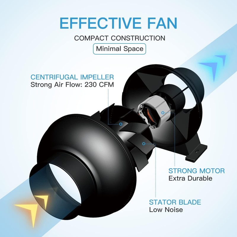 iPower 4 Inch 195 CFM Upgrade Inline Fan, Air Carbon