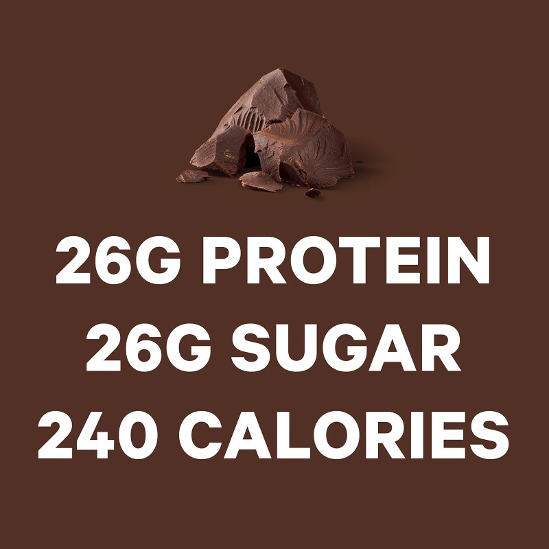 Core Power Fairlife 26g Protein Milk Shakes, Ready To Drink