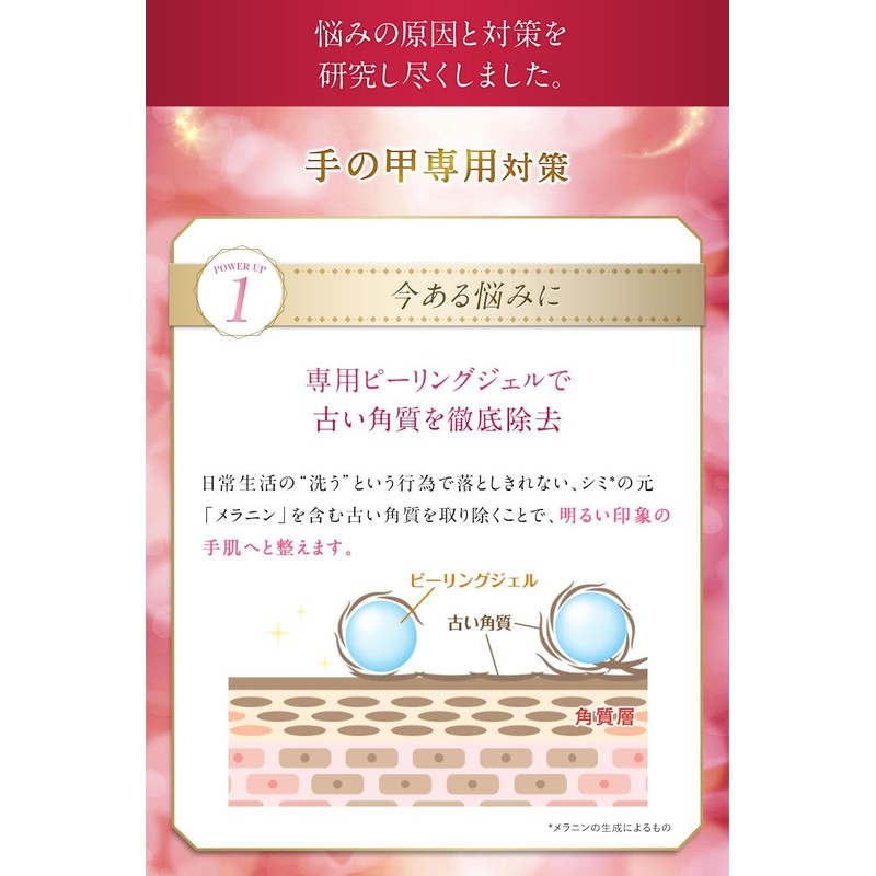 Hand Back Brightening and Whitening "Lumina Peel" by Kitano Kaiteki