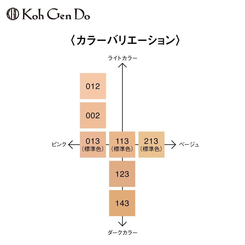 江原道(コウゲンドウ) マイファンスィー アクアファンデーション 002 30ミリリットル (x 1)