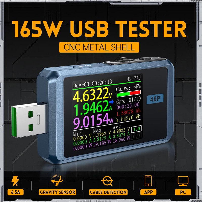 FNIRSI - Probador USB 4-24 V 6.5 A LCD USB