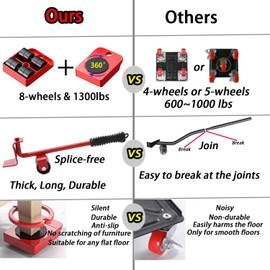 Furniture Lift Mover Tool Set, Furniture Movers with with 4 Pieces 360° Wheels Furniture Mover Dolly with Lifter Furniture Moving Sliders or Moving Heavy Furniture Maximum Load, Red