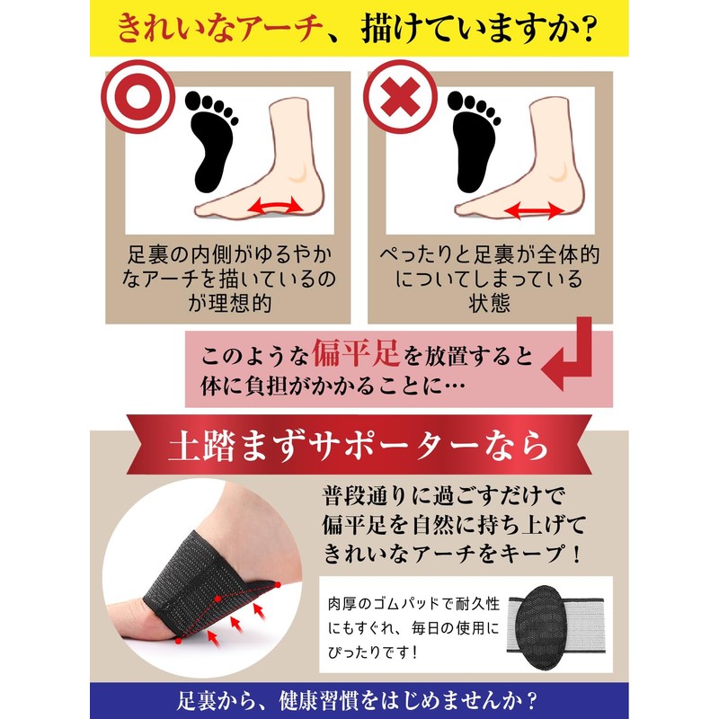 Arch Support, Foot Support, Flat Foot, Arch Pad, Shock Absorption,