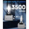 TLEVELCL Fit for Benz GLS450 GL350 GL450 GL550 HID Xenon