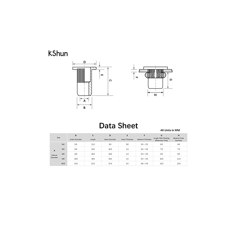 Pack of 50 Flat Head Stainless Steel (304) Pull Rivet