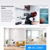 Indoor Security Camera Multifunction HD 1080P Motion Detection Alarm 2