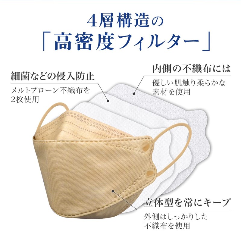 [デジモク] 冷感マスク 立体 不織布 大きめ 不織布マスク ふつう 夏用 個包装 立体タイプ