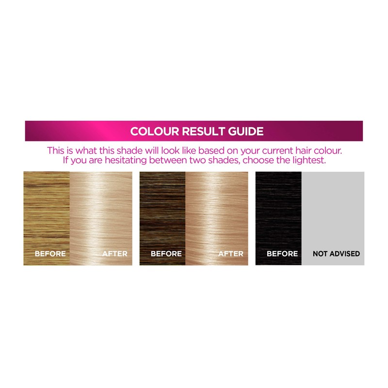 L'Oréal Paris L'Oreal excellence permanent hair dye