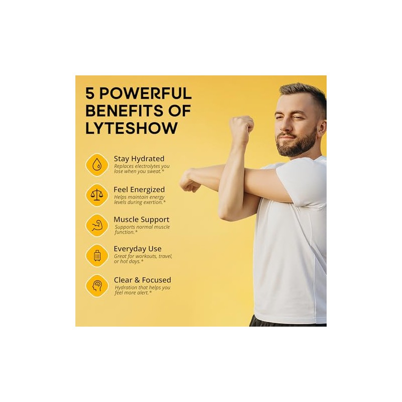 LyteShow - Electrolyte Concentrate for Rapid Rehydration - NO Sugars,