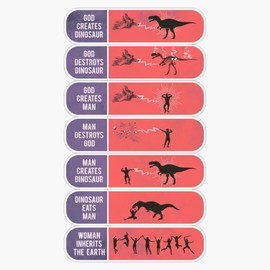 God Creates Dinosaur Sticker Decal Size 5"