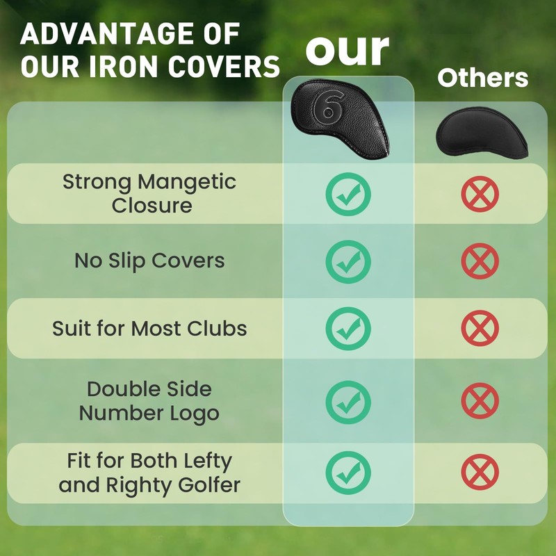 Golf Iron Headcovers 10 Pack Set Synthetic Leather with Magnetic