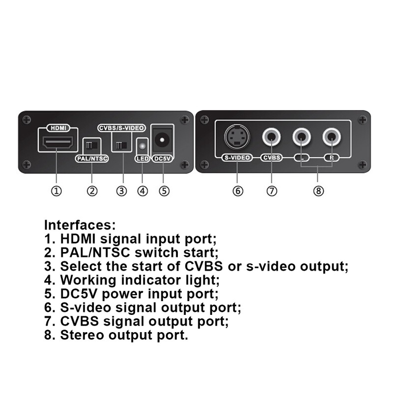 HDMI to Av s Terminal Full HD Video CVBS S-video