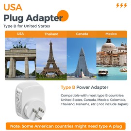 TESSAN UK to USA Plug Adapter with 2 USB, American 3 in 1 US USA Travel Adapter from UK to USA, Canada, Thailand, Mexico (Type B)