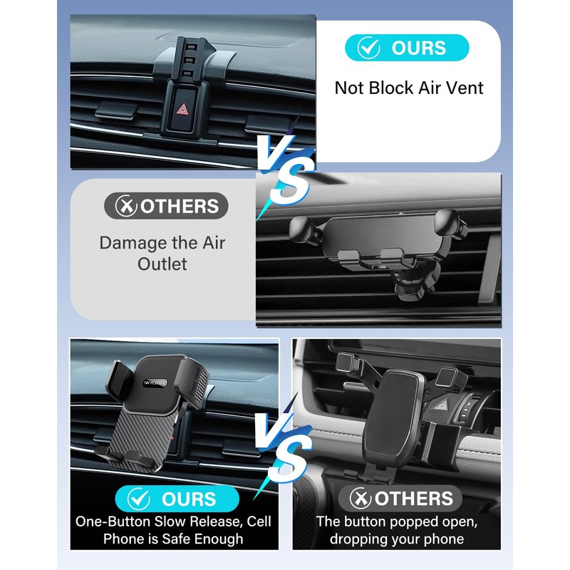 SKYLOTEC Car Phone Holder for Toyota RAV4 2013-2018 Accessories