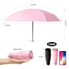 Trenovo Travel Umbrella - Mini Folding Compact Umbrella with Case,