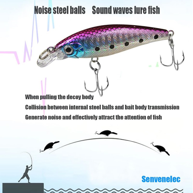 Senvenelec 5 x 3D eyes lure, crank baits, sea and