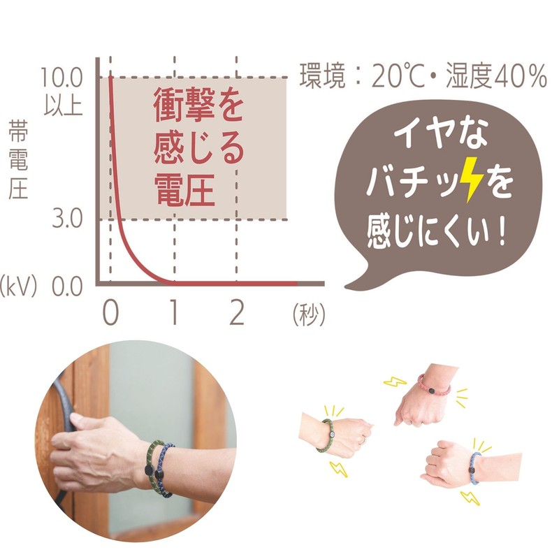 Takumi TAK-26-1 Anti-Static N Wristband (L) Black, Wrist Circumference: Approx.