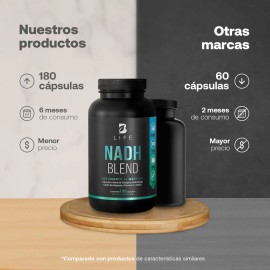 NADH 20mg + Magnesio B-Life | 180 Cápsulas | Energía Celular, Enfoque Mental y Bienestar General | Sin Sabor