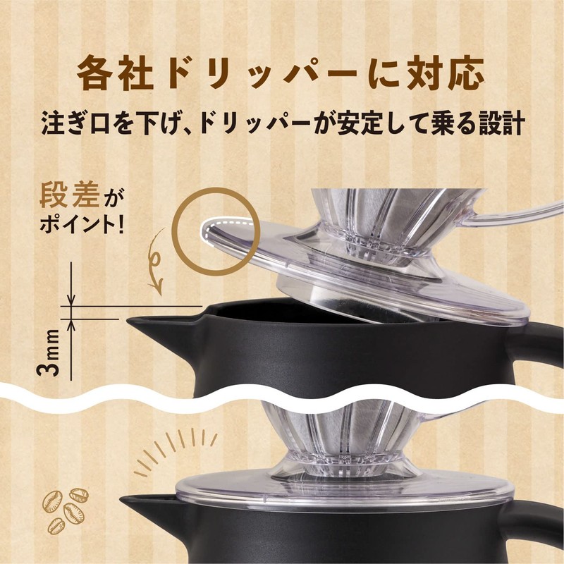 Atlas ACS-1005BK Coffee Server, Unbreakable, Thermal Pot, Thermos, Stainless Steel,