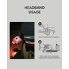 CLAYMORE Capon Wearable Kit - Transform Capon into Versatile Headlamp,