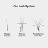 Curacoro LashFolio Narrow Promade Fans 12D-0.03 CC Curl 12-15mm