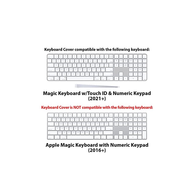 KB Covers Avid Pro Tools Keyboard Cover Compatible with Magic