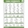 4 Pack - Cable Machine Workout Posters Volume 1 &