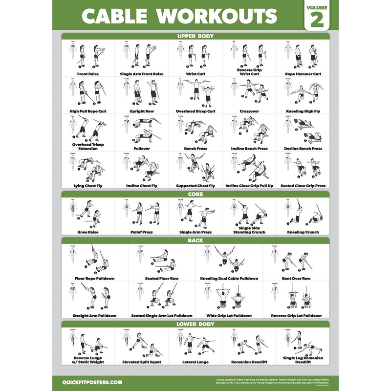 4 Pack - Cable Machine Workout Posters Volume 1 &